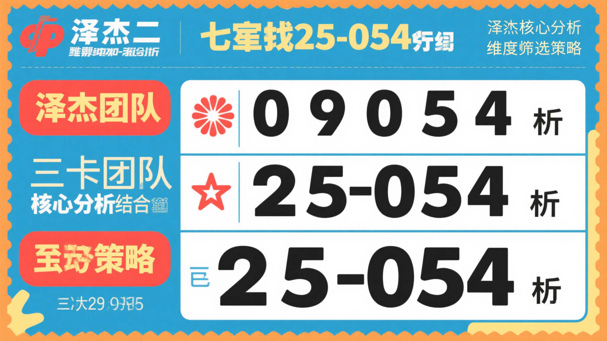 泽杰团队周五精选：七星彩第25-054期深度解析与投注建议